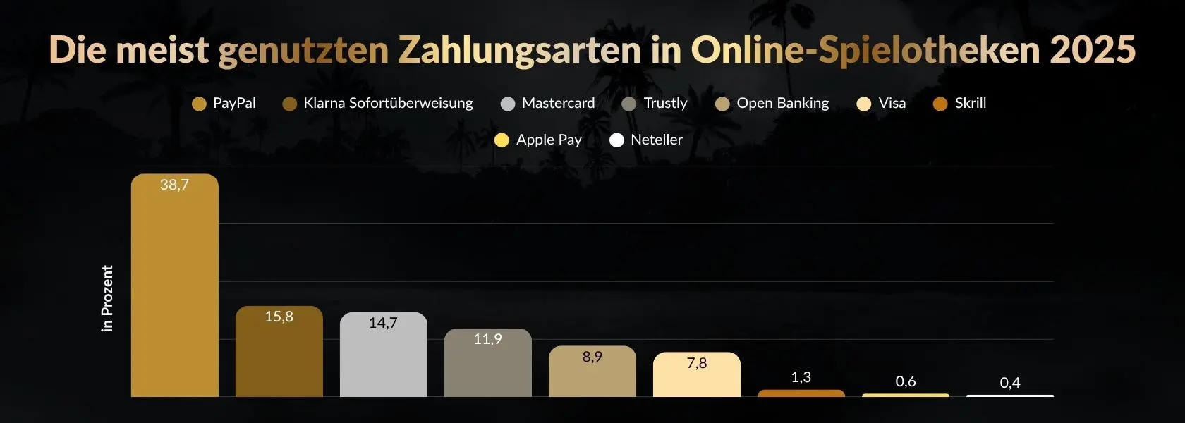 zahlungsarten-jpi
