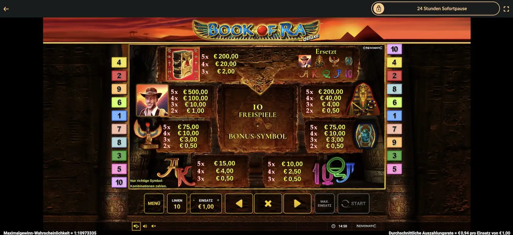 book-of-ra-deluxe-auszahlungstabelle