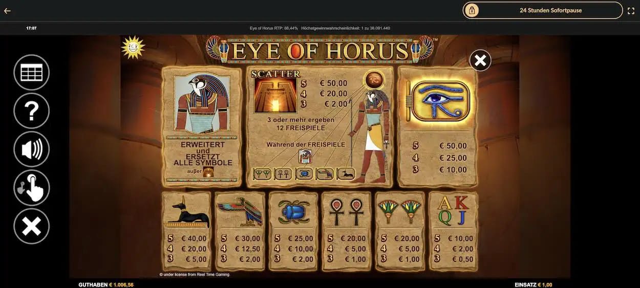 eye-of-horus-auszahlungstabelle