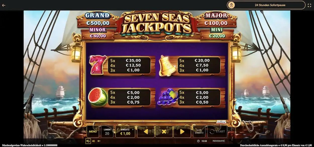 seven-seas-jackpots-gewinntabelle